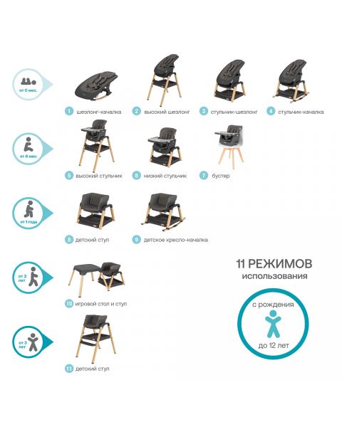 Стульчик для кормления Tutti Bambini Nova, Grey / Oak 611010/3590B (Серый / Дуб)