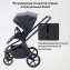 Детская коляска Rant Flex Therm Soft 4 в 1 с автокреслом Miro и базой Midnight Black