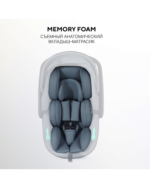 Автокресло Rant Miro с базой Isofix Graphite