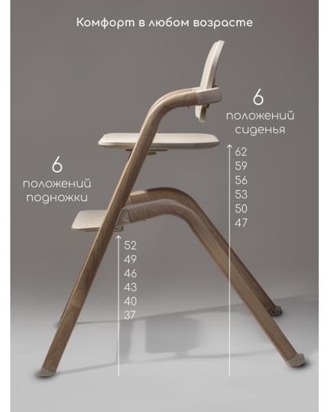 Стульчик для кормления 3 в 1 Amarobaby Winnie, молочный