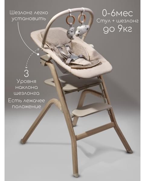 Стульчик для кормления 3 в 1 Amarobaby Winnie, молочный