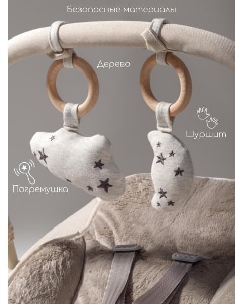 Стульчик для кормления 3 в 1 Amarobaby Winnie, молочный