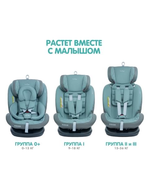 Автокресло Indigo Aero Isofix шалфей