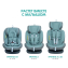 Автокресло Indigo Aero Isofix шалфей