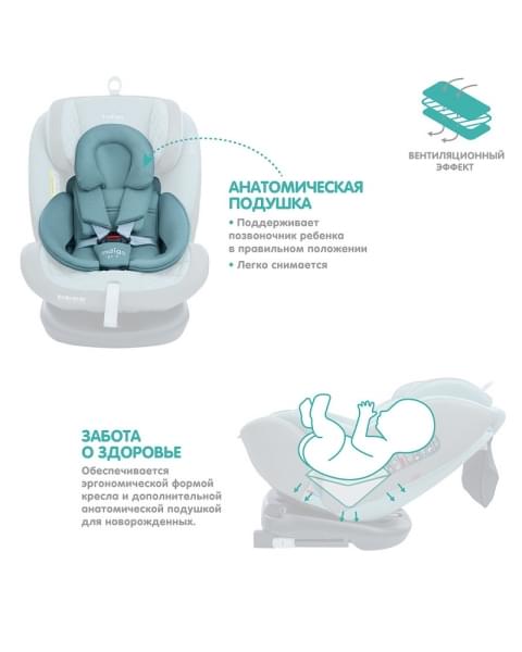 Автокресло Indigo Aero Isofix шалфей