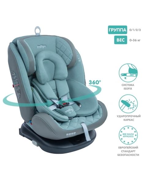 Автокресло Indigo Aero Isofix шалфей