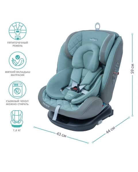 Автокресло Indigo Aero Isofix шалфей