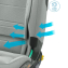 Автокресло Maxi-Cosi Titan Pro 2 i-Size (9-36 кг), Authentic Grey (Серый 2024)
