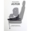 База Isofix для автокресел Rant Aster, Miro