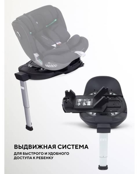 База Isofix для автокресел Aster, Miro
