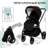 Детская коляска Sweet Baby Stella Plus Therma 2 в 1 427414 Black