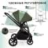 Детская коляска Sweet Baby Stella Plus Therma 2 в 1 427416 Green