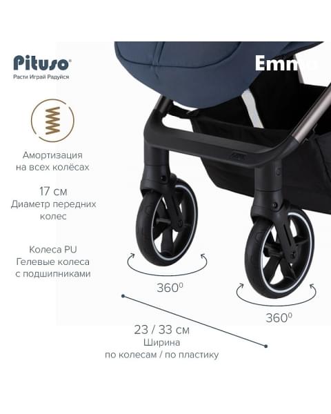 Детская прогулочная коляска Pituso Emma Navy Blue/Темно-Синий