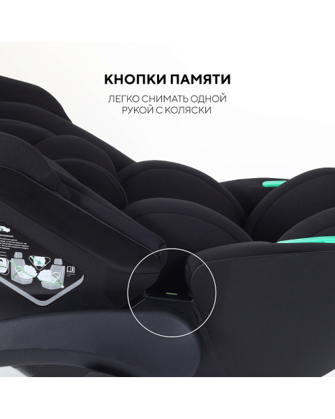 Автокресло Rant Miro с базой Isofix Black