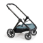 Коляска 2 в 1 Agex Prima Pro, Mint (Зеленый)