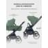 Коляска 2 в 1 Mowbaby Zoom PU Olive