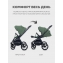 Коляска 2 в 1 Mowbaby Zoom PU Olive