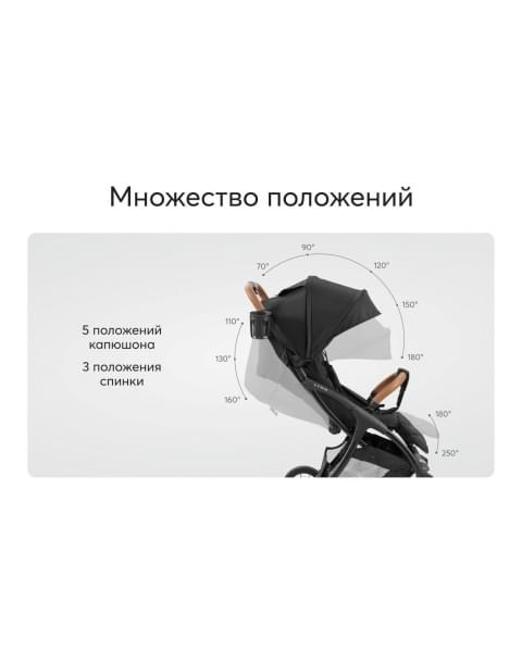 Коляска прогулочная Happy Baby Lynn, Dark Beige (Бежевый)