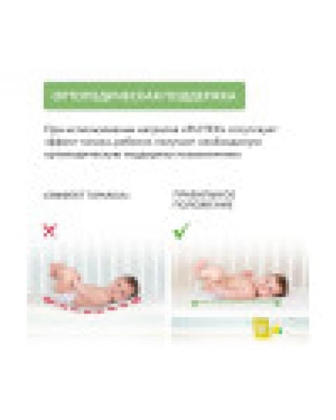 Матрас Plitex Bamboo Comfort 119х60