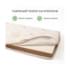 Матрас Plitex Bamboo Comfort 119х60