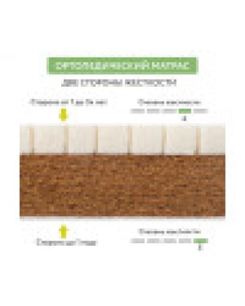 Матрас Plitex Bamboo Comfort 119х60