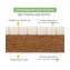 Матрас Plitex Bamboo Comfort 119х60