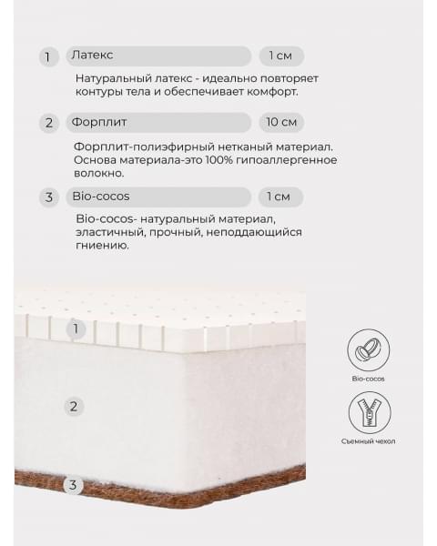 Матрас Rant Sandy