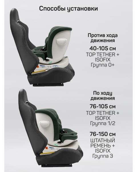Детское удерживающее устройство Amarobaby Defender, i-Size, 40-150 см, зеленый