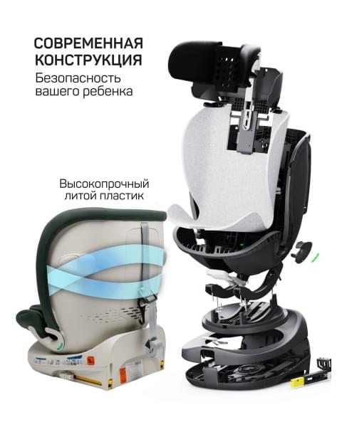 Детское удерживающее устройство Amarobaby Defender, i-Size, 40-150 см, зеленый