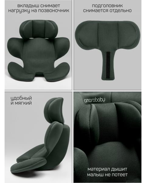 Детское удерживающее устройство Amarobaby Defender, i-Size, 40-150 см, зеленый