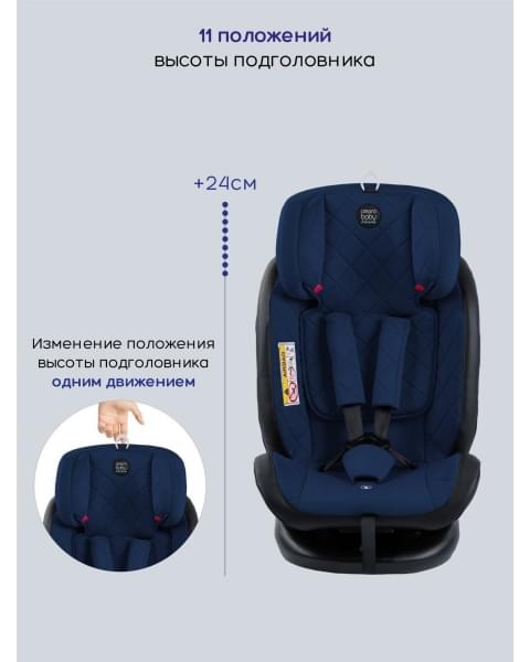 Автокресло детское AMAROBABY Brilliant ISOFIX класс D, группа 0+/1/2/3, (синий)