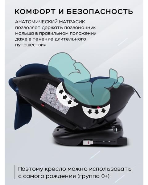 Автокресло детское AMAROBABY Brilliant ISOFIX класс D, группа 0+/1/2/3, (синий)
