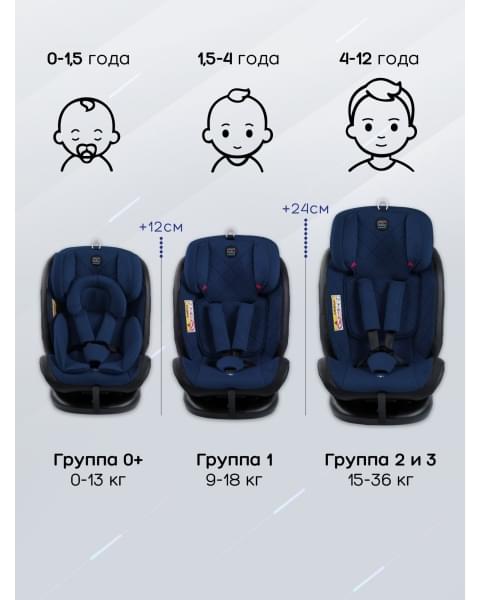 Автокресло детское AMAROBABY Brilliant ISOFIX класс D, группа 0+/1/2/3, (синий)
