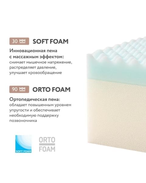 PLITEX Матрас в кроватку Orto Fusion (160х80х12 см)