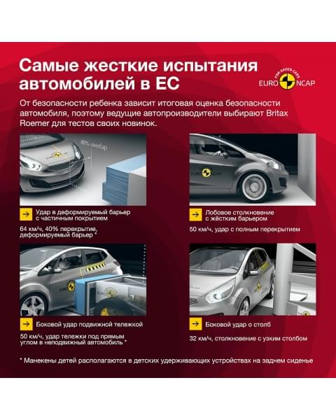 Автокресло Britax Roemer Kidfix M i-SIZE Moonlight Blue