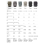 Автокресло Happy Baby Kidster (0-36 кг), Dark grey