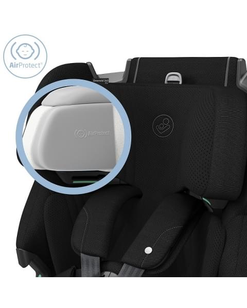 Автокресло Maxi-Cosi Emerald 360 Pro Authentic Black/черный