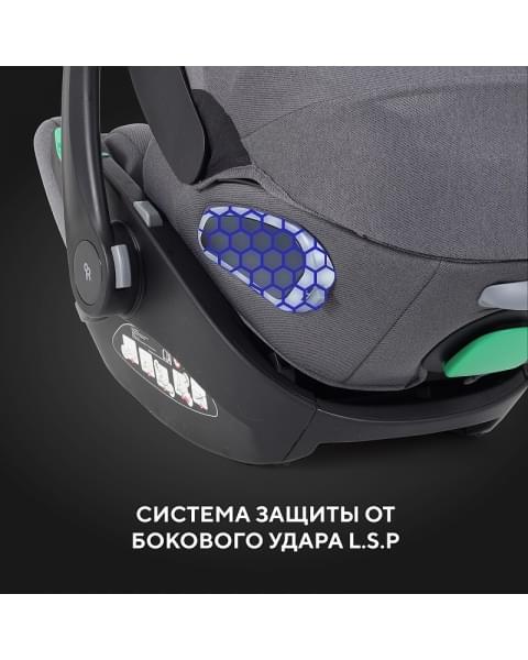 Автокресло Rant Evomax KBH602 Grey