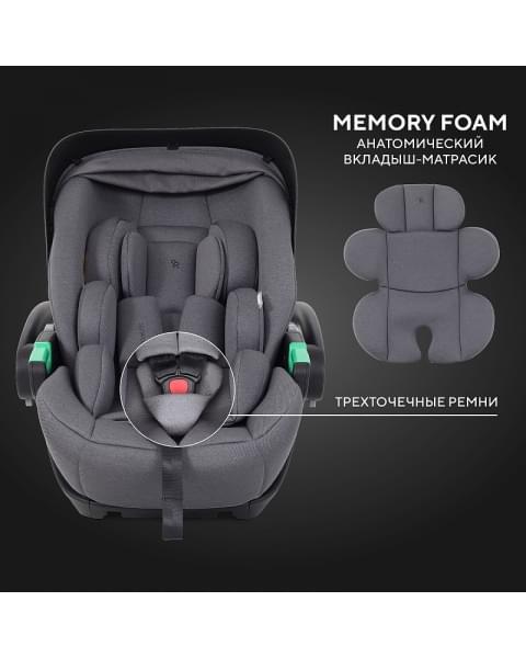 Автокресло Rant Evomax KBH602 Grey