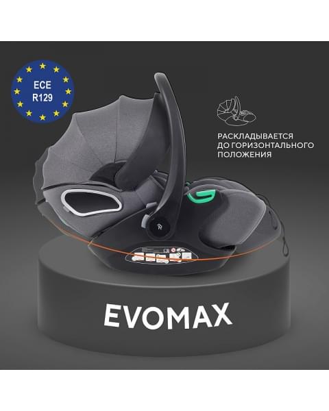 Автокресло Rant Evomax KBH602 Grey