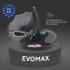 Автокресло Rant Evomax KBH602 Grey