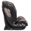 Автокресло Rant IQ Isofix Genius Line (9-36 кг), Beige (Бежевый)