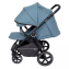 Детская прогулочная коляска Sevillababy Ellion Teal Bay бирюзовый