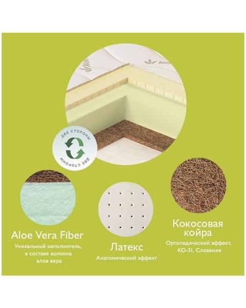 Детский матрас Plitex Aloe Vera Sleep 119х60х12 см. AB-12/1