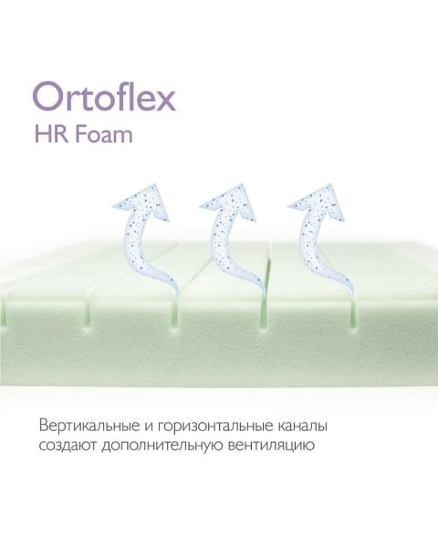 Детский матрас Plitex Magic Sleep МС-119-01 120х60 см