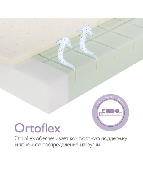 Детский матрас Plitex Magic Sleep МС-119-01 120х60 см