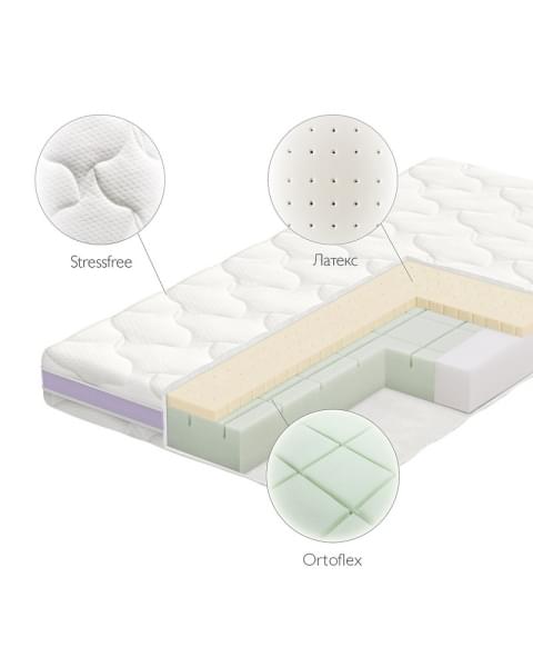 Детский матрас Plitex Magic Sleep МС-119-01 120х60 см