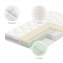 Детский матрас Plitex Magic Sleep МС-119-01 120х60 см