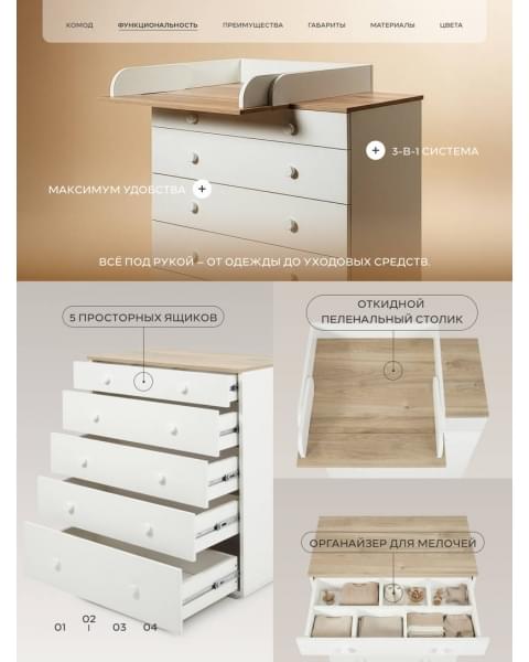 Комод пеленальный Rant Levi 80/5 с органайзером Cloud white