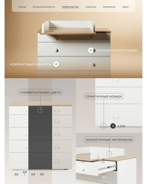 Комод пеленальный Rant Levi 80/5 с органайзером Cloud white